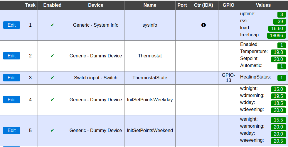 cv-control_Devices.png