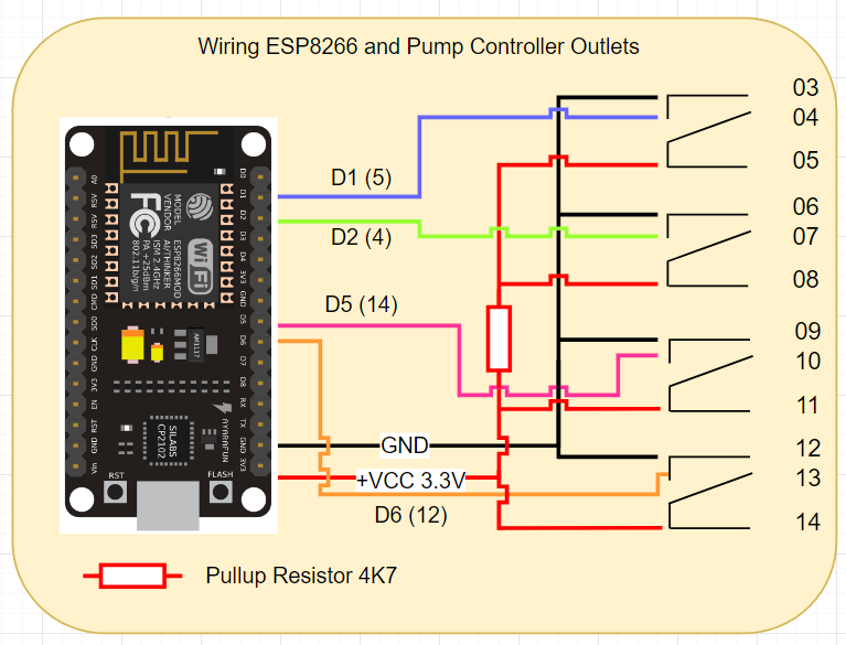 ESP8266 Wiring.png