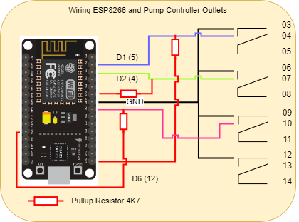 Wiring ESP8266 to Pump Controller v1.1.png