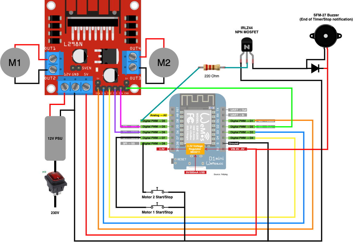 Washing Station Impeller Controller.png