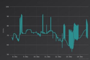 Temperature_NTC