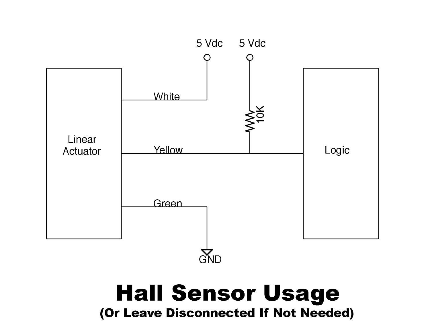 linear actuator wiring.jpg