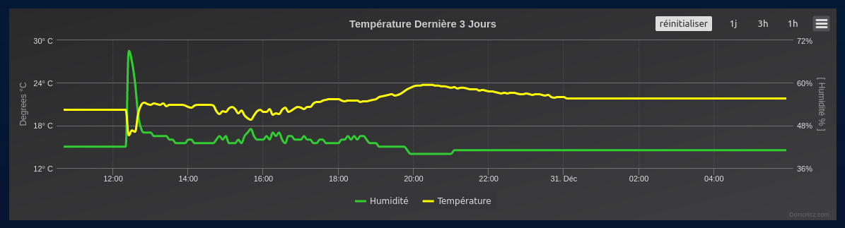 Capture d’écran du 2022-12-31 14-26-28.png