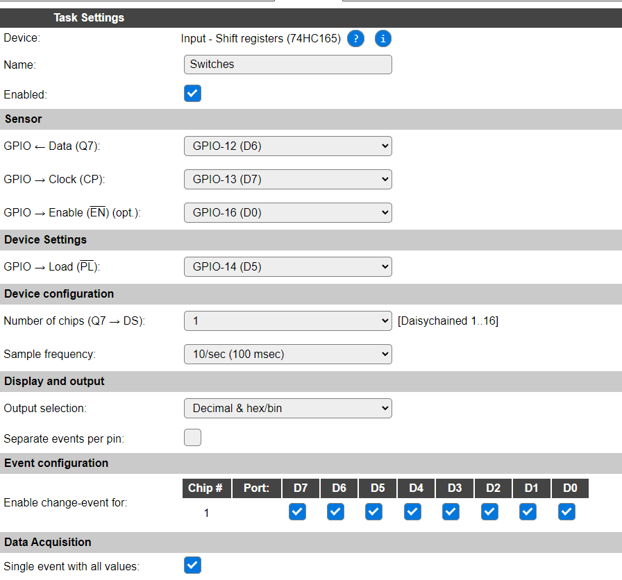 Config