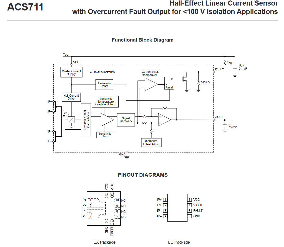 Screenshot 2023-02-23 at 21-57-14 ACS711-Datasheet-1.pdf.png