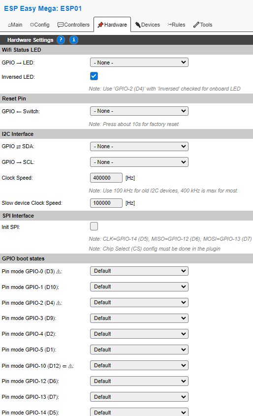 CONFIG hardware