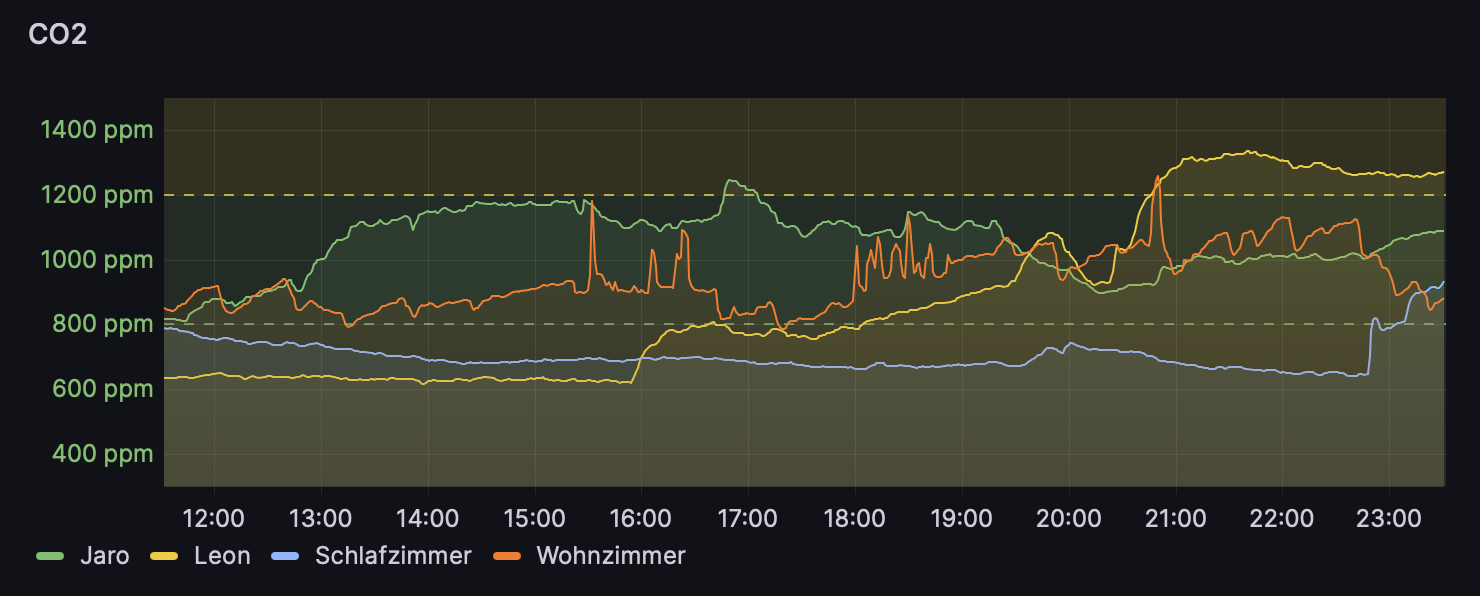 Bildschirmfoto 2024-01-17 um 23.31.54.png