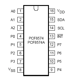 PCF8574-pins.gif